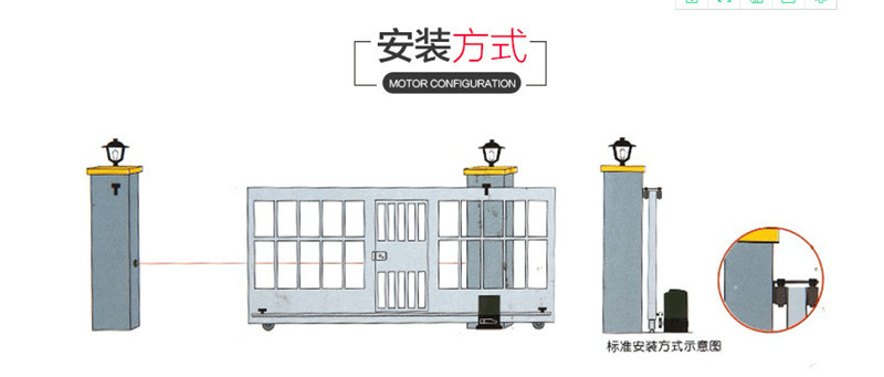 平移门电机,平移门电机厂家,电动平移门电机,庭院平移门电机